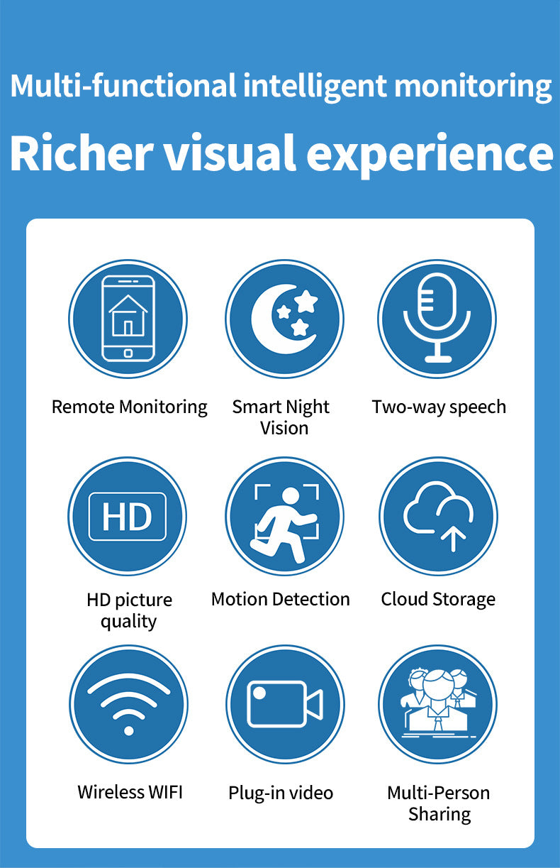 Cute Cat - V380 Pet Surveillance Camera